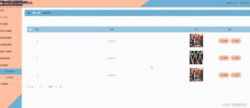 基于SSM框架的HTML網(wǎng)上購物系統(tǒng)構(gòu)建指南 應(yīng)對計算機(jī)畢業(yè)設(shè)計挑戰(zhàn)的有效策略